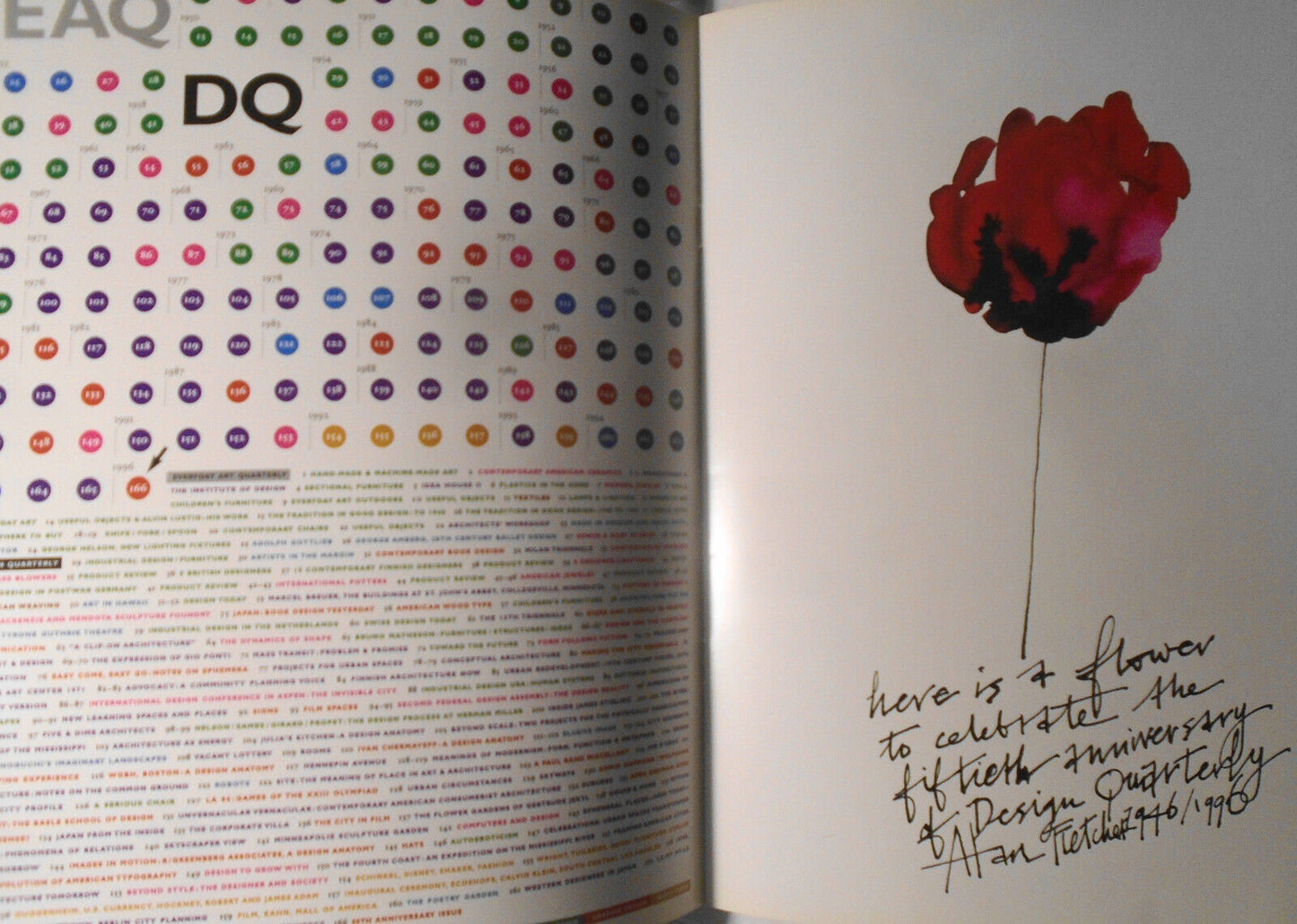 Design Quarterly 166 - Fifty Years anniversary issue 1946-1996