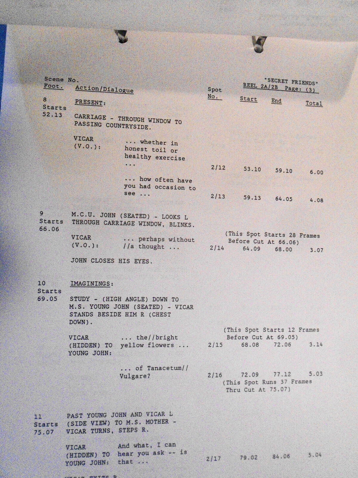 SECRET FRIENDS, by Dennis Potter -- Combined Dialogue ... Release Script. 1991.