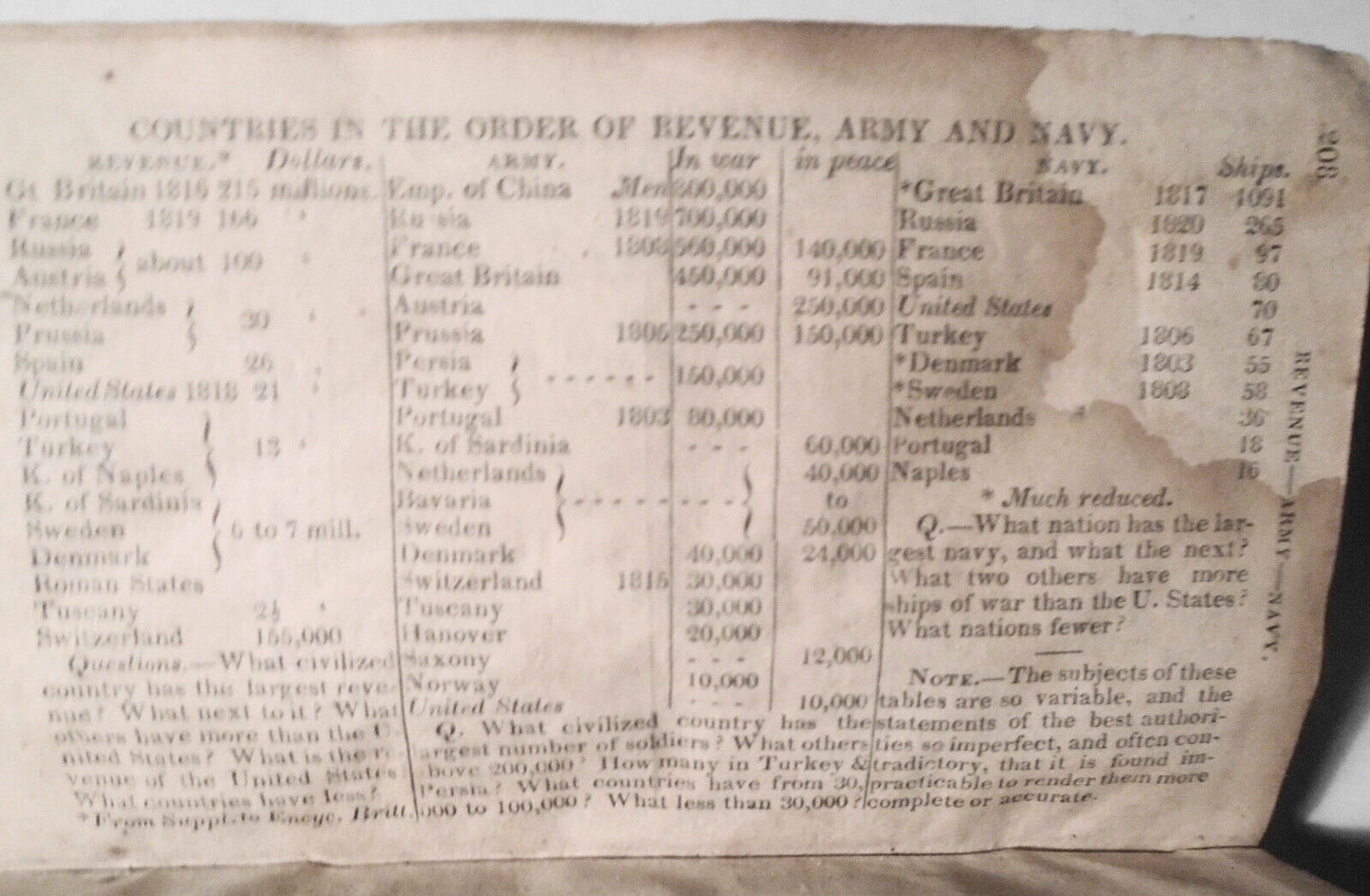 1823 Rudiments of Geography, on a new plan - by William C. Woodbridge.