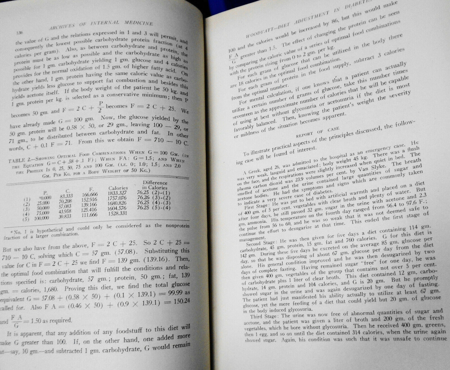 Archives Of Internal Medicine, Volume 28, 1921. American Medical Association.