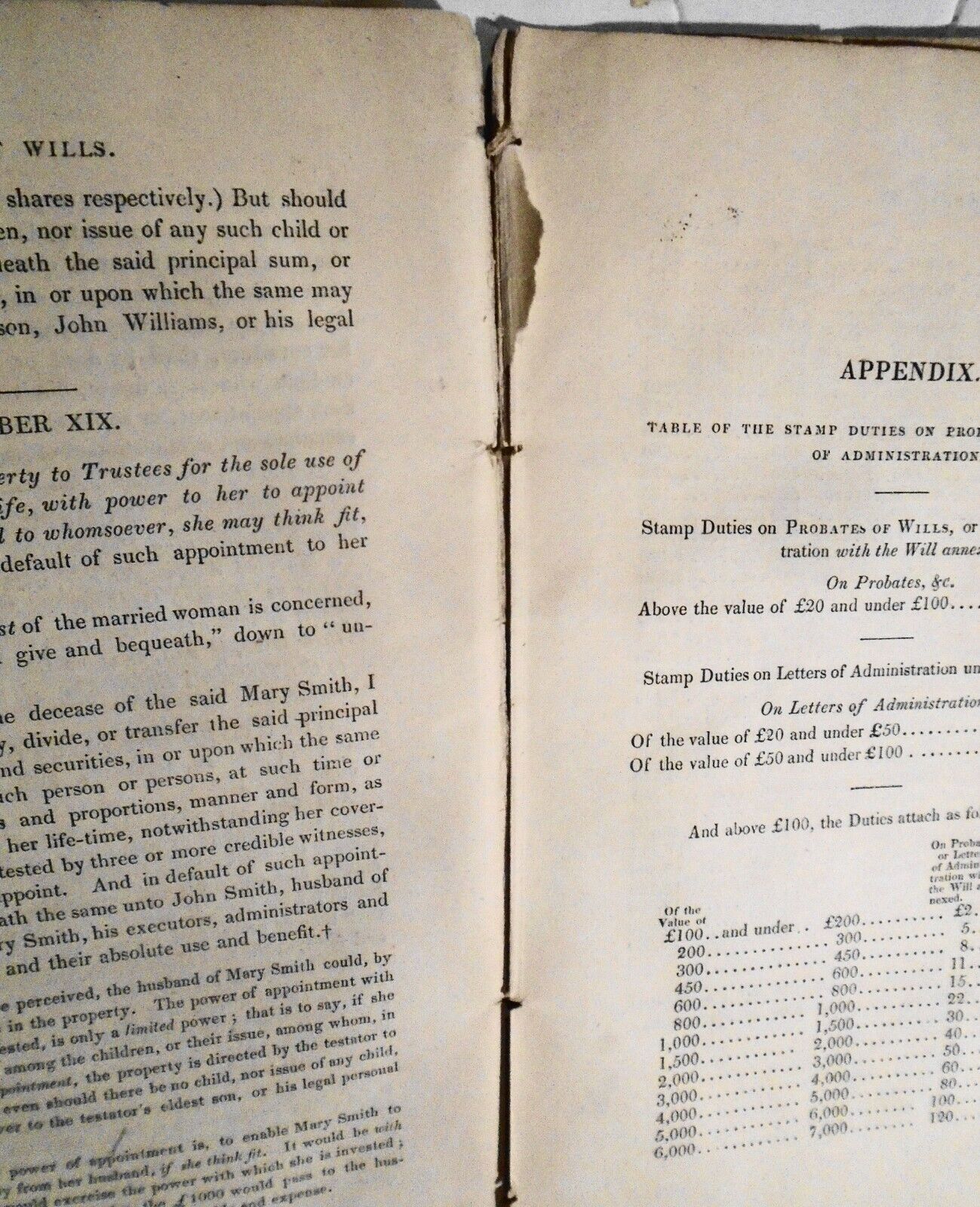 1828 Plain advice to the public, to facilitate making of their own wills - Brady