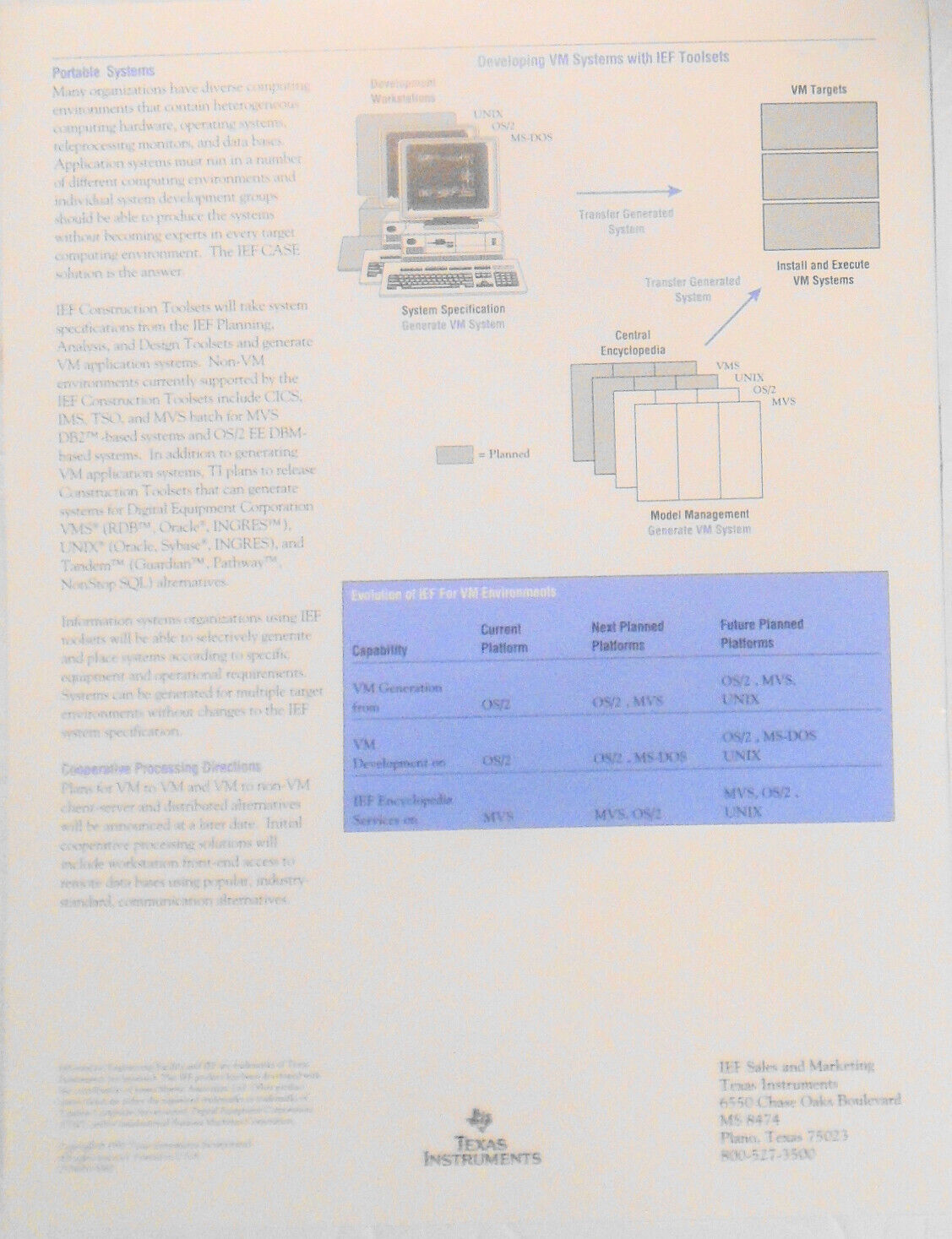 1990 Texas Instruments Information Engineering Facility Promo kit - UNIX, Tandem