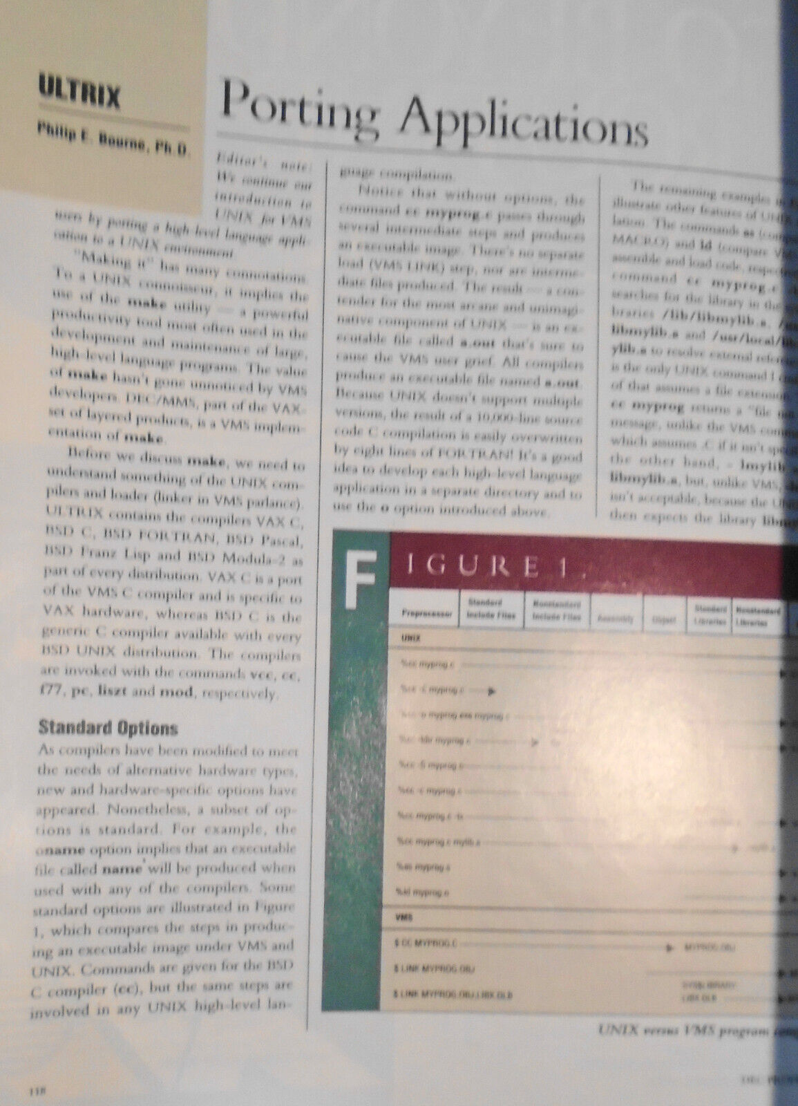 Dec Professional magazine May 1990. Hardware architecture [Digital Equipment Co]