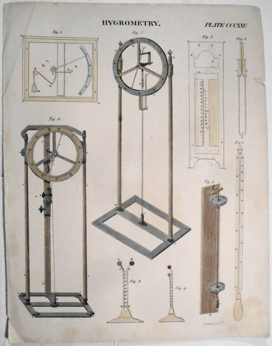 1832 HYGROMETRY, by Kneass, Young & Co.  Hand-colored original antique print