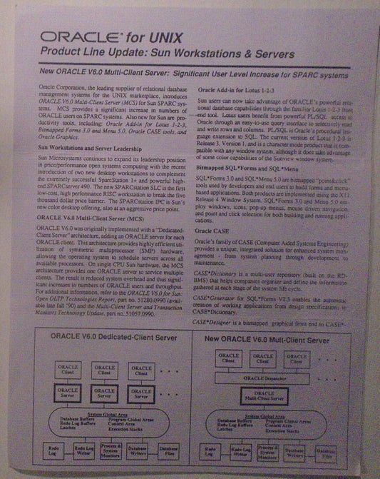 Oracle for UNIX on SUN workstations & servers : original promo flyer, 1990.