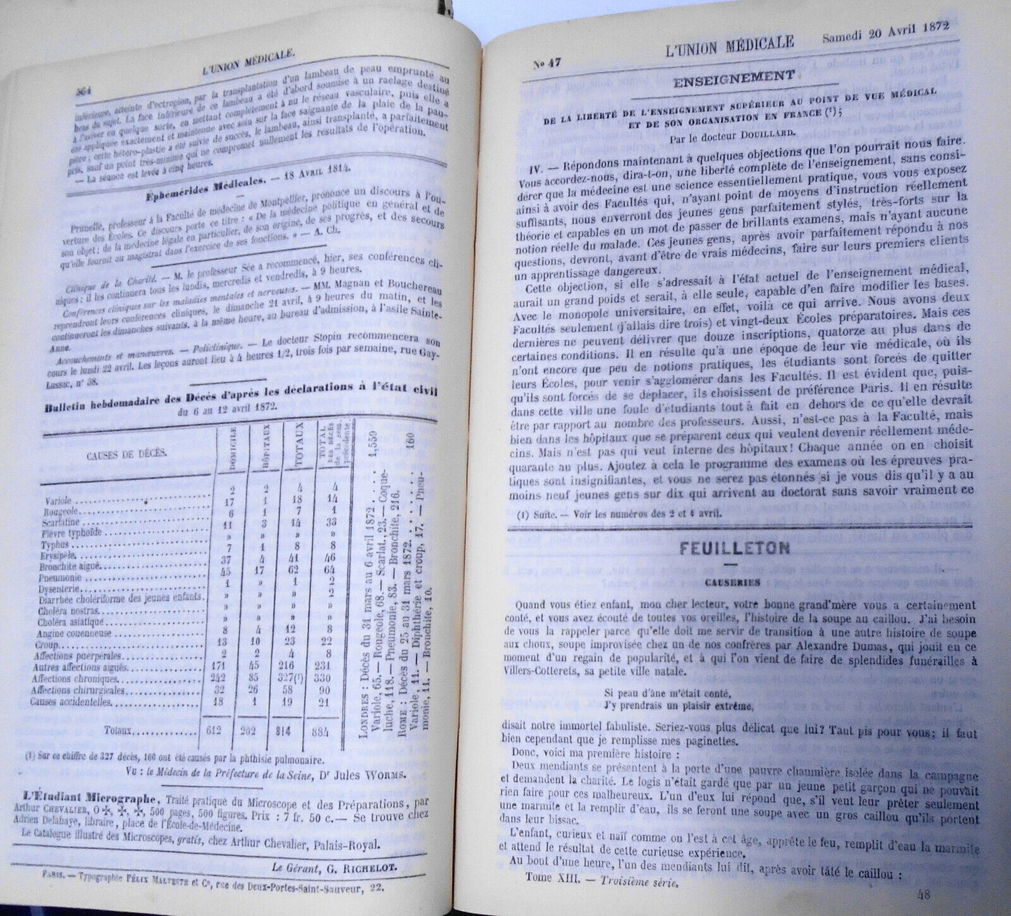 1872 L'union Medicale - Journal Des Interets Scientifique Et Pratiques...Medical