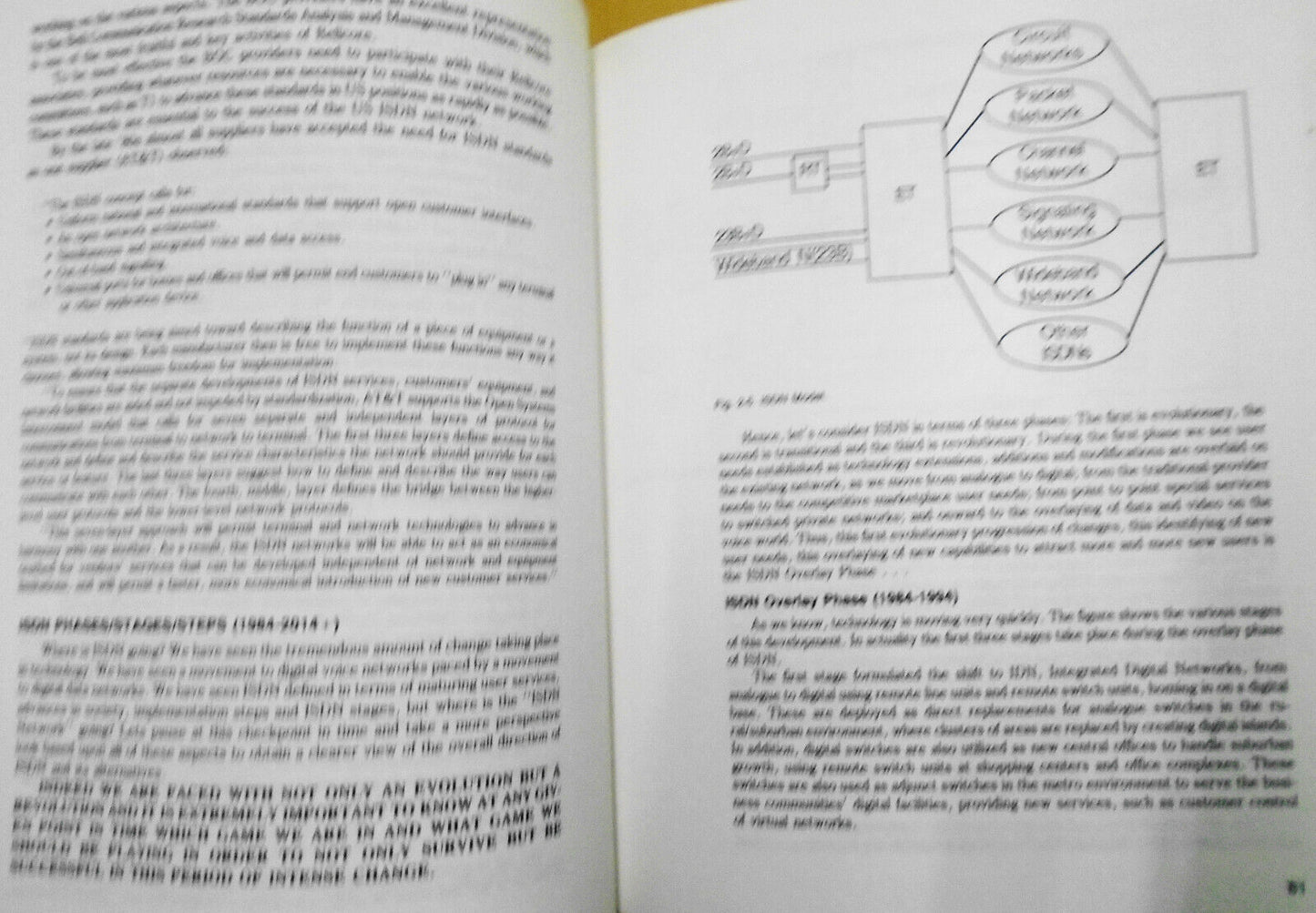 ISDN in the Information Marketplace, by Robert K. Heldman. 1988 Hardcover 1st ed