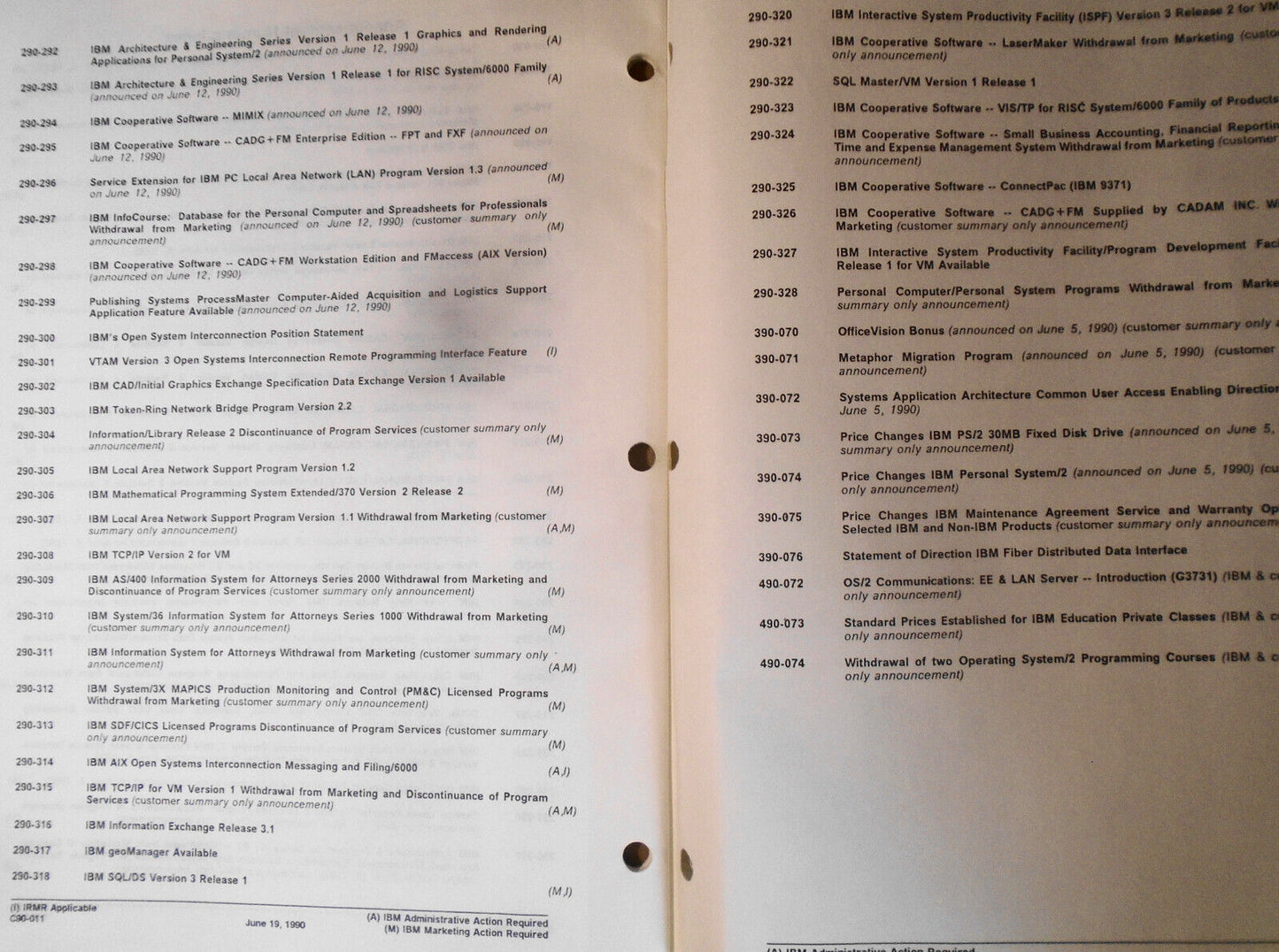 IBM Announcement Letter Summary, June 19, 1990 : System/370; AIX; Token-ring etc
