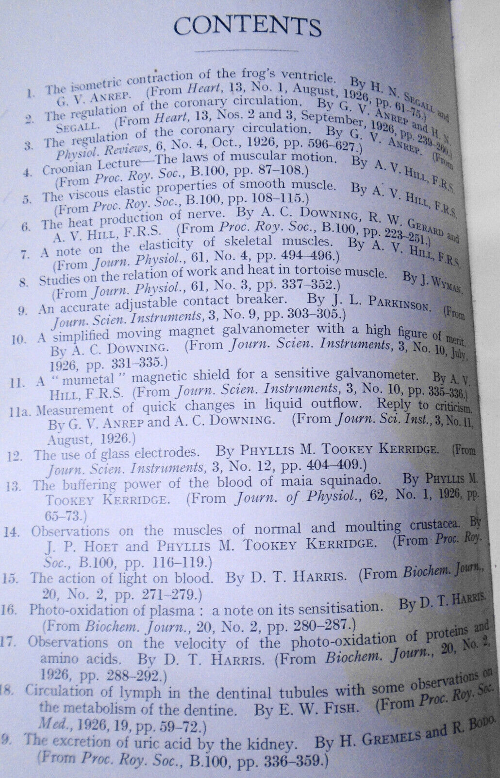 1927 Collected Papers Of Dept. Of Physiology, University College London. Vol. 25