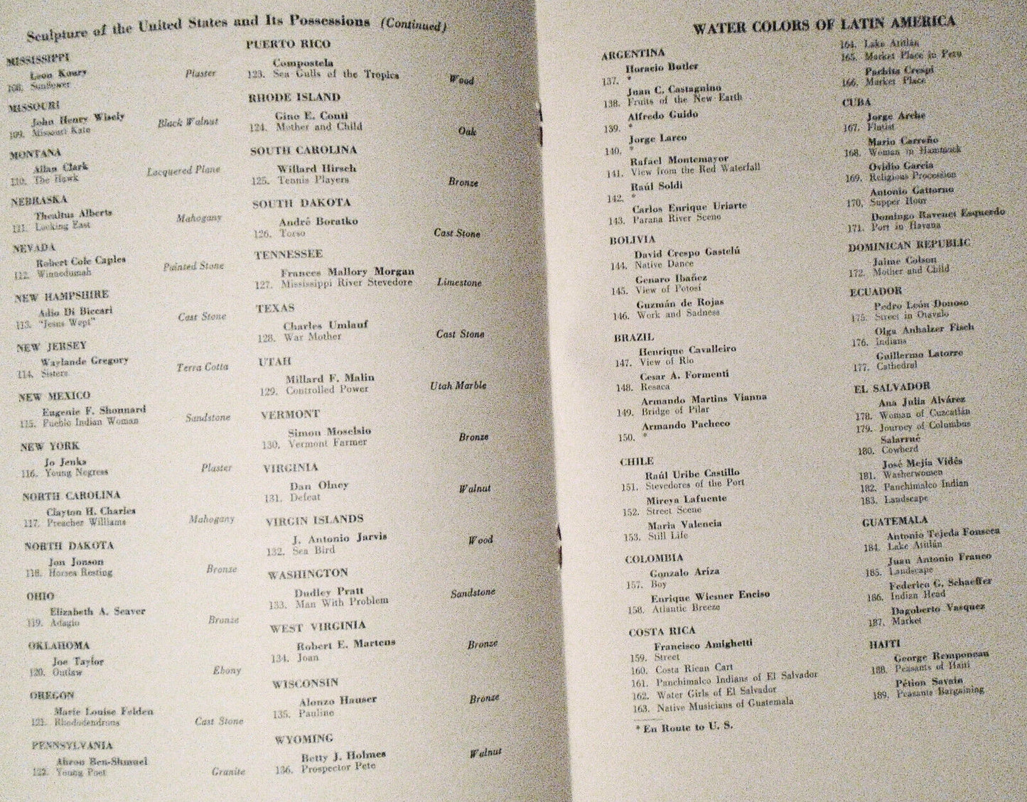 Arts Fiesta Of The Americas - Grand Central Art Galleries, April 16-28, 1945