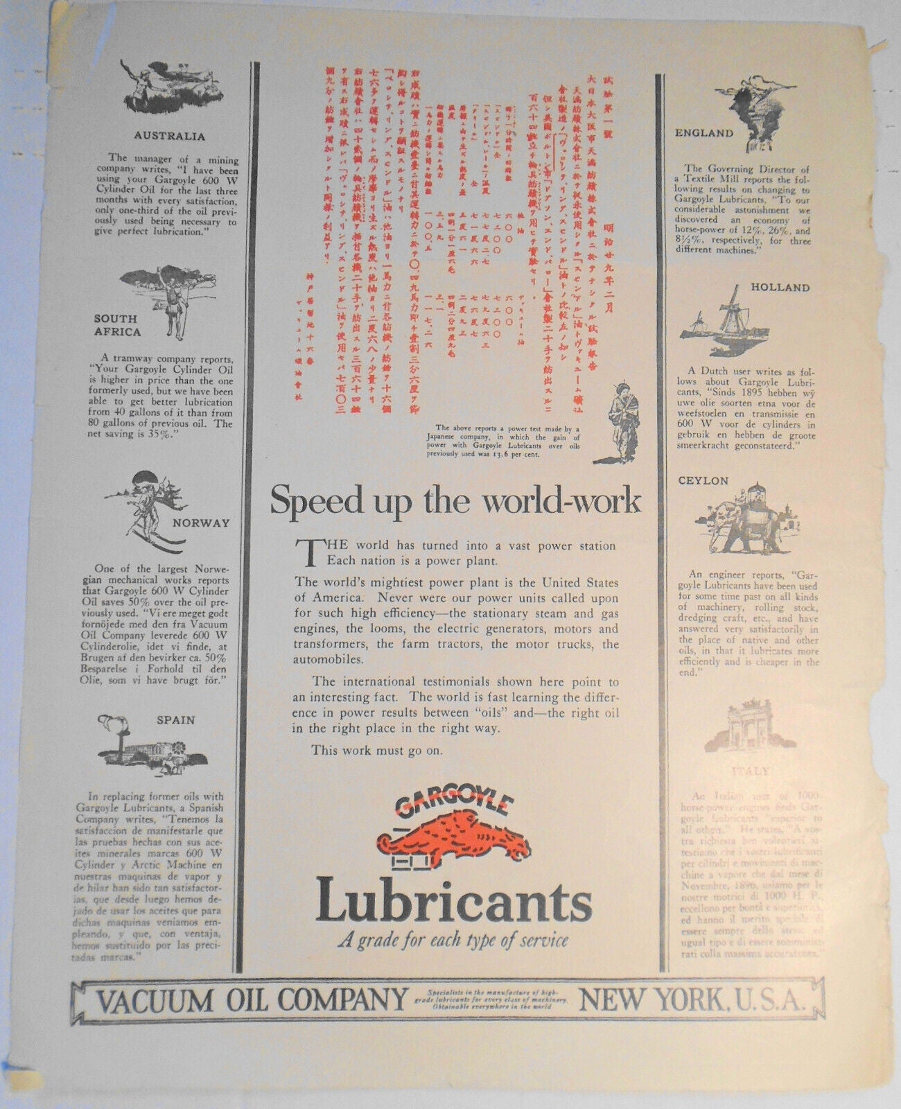 Turning The Automobile Over To Get At The Under Side - Scientific American 1919