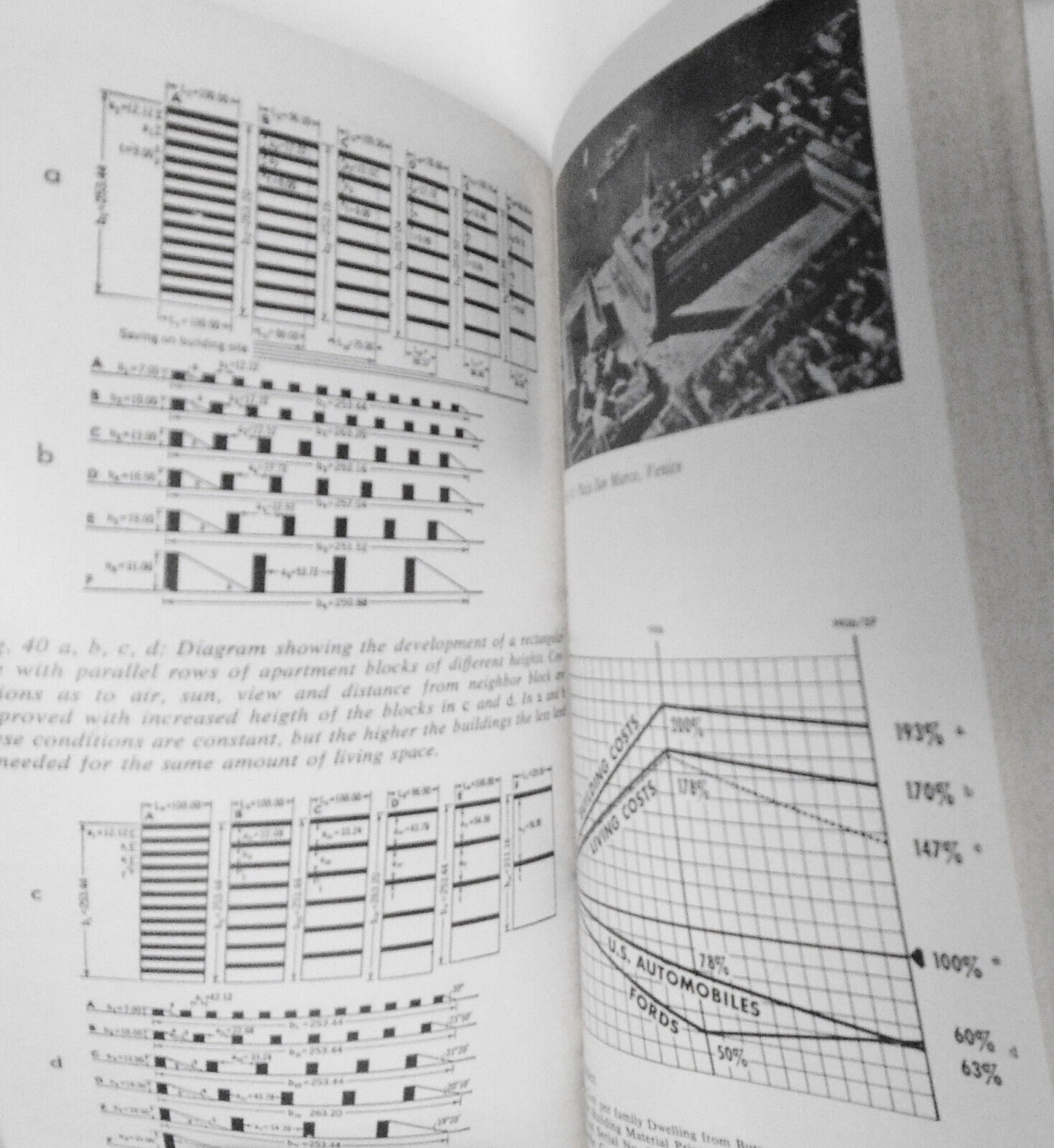 Scope Of Total Architecture, by Walter Gropius - 1st printing PB 1962