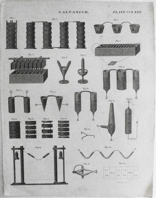 1832 Galvanism - Cornelius Tiebout, sculp.