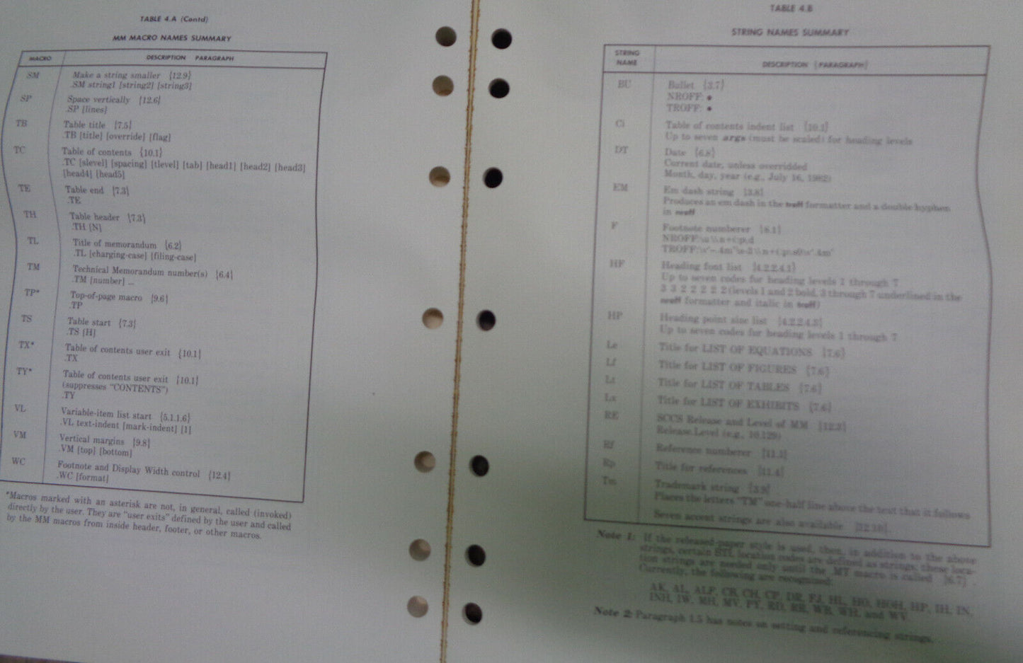 UNIX system - Document processing guide, by Western Electric 1983