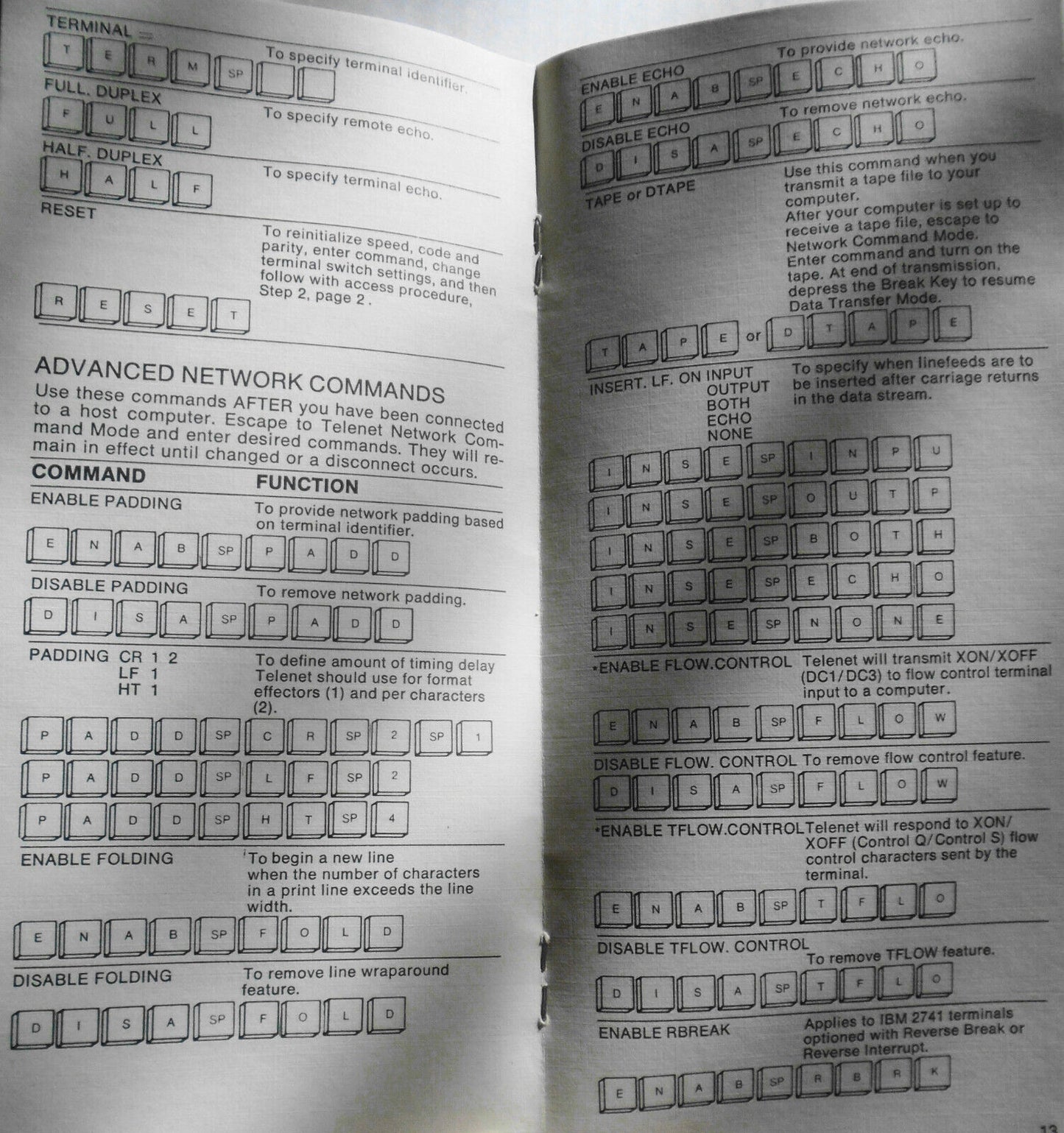 How to use Telenet - Information for terminal users - March 1984. By GTE.