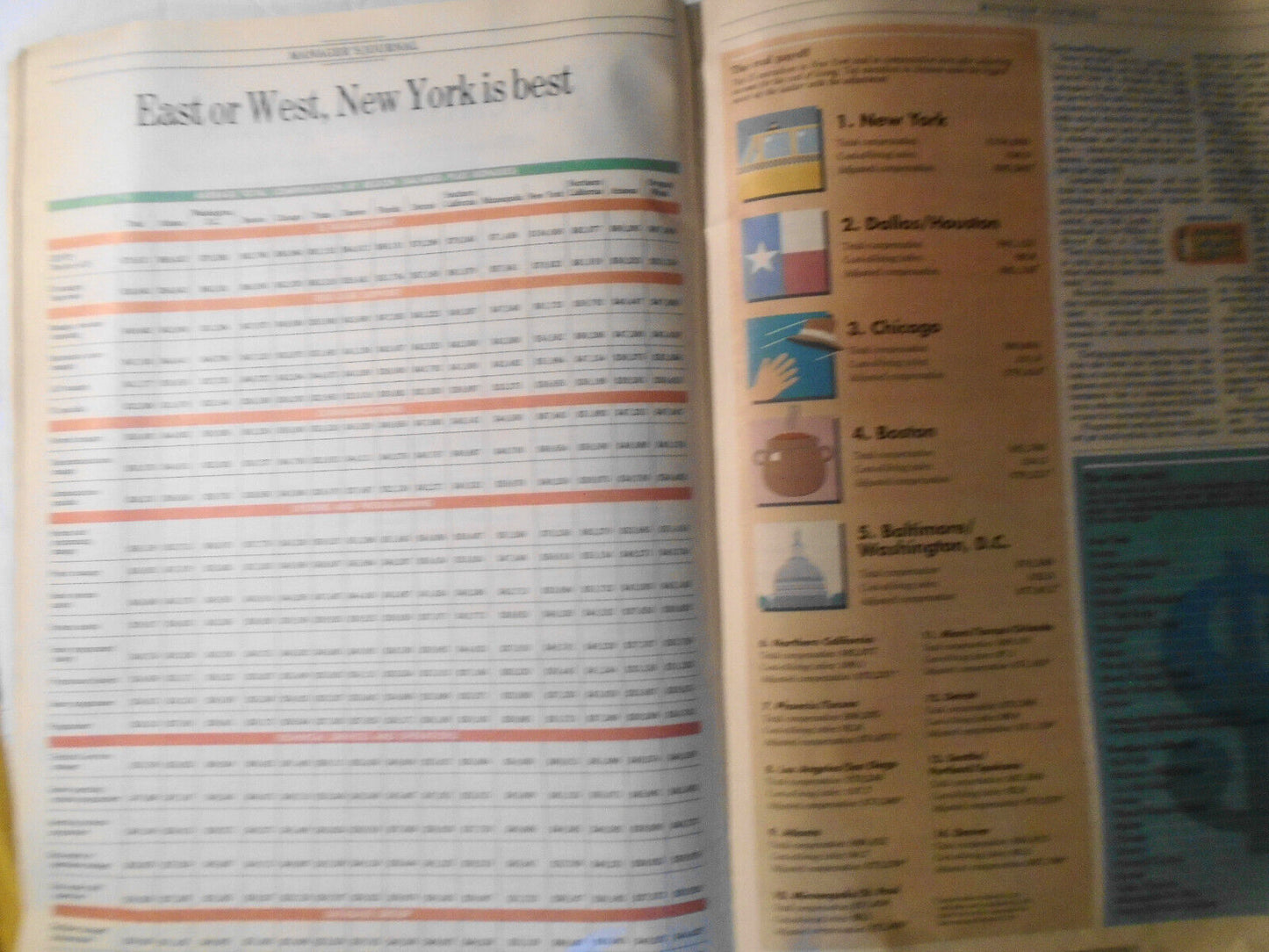 Computerworld Magazine, 2 issues, September 3, & October 5, 1990