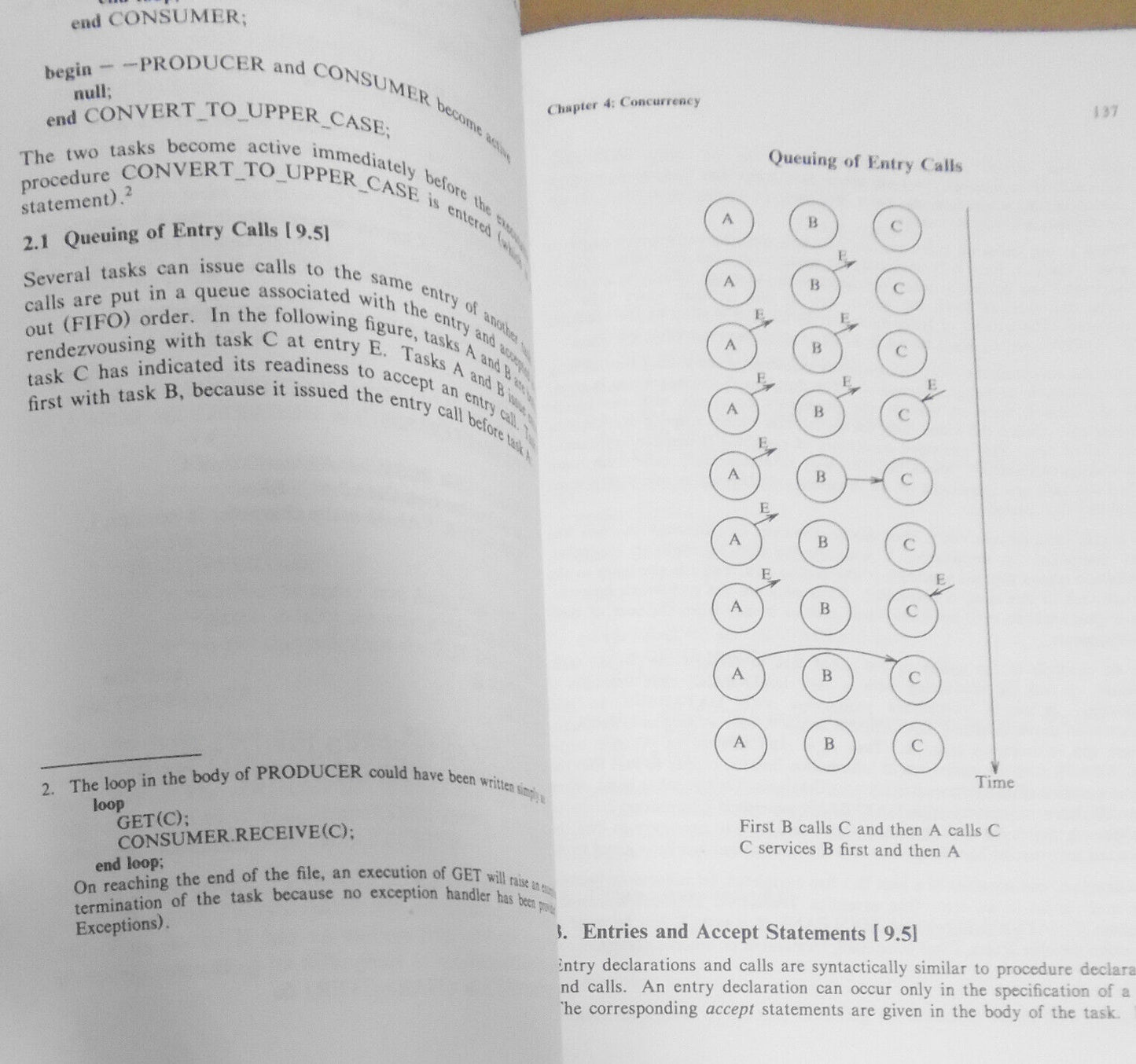 UNIX Ada programming, by Nahrain Gehani. 1987 First edition. 1st printing.