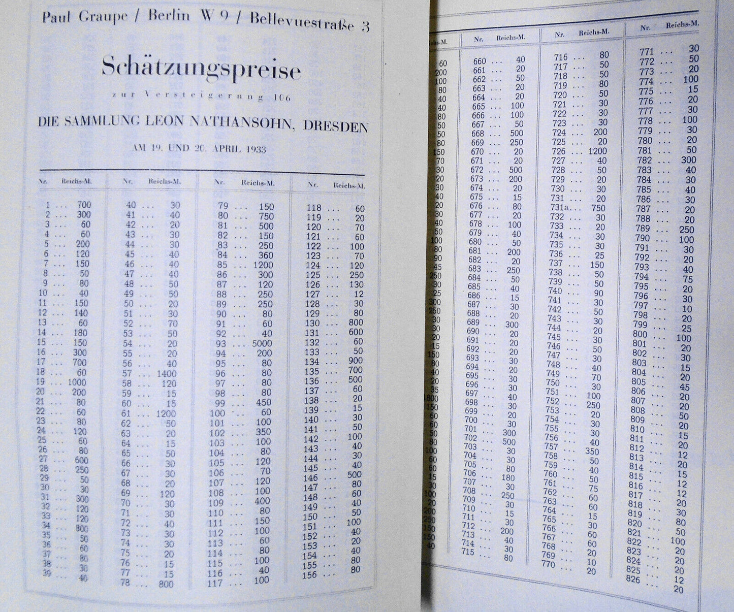 Goethe Und Sein Kreis - Die Sammlung Leon Nathansohn et al. 1933 Auction catalog