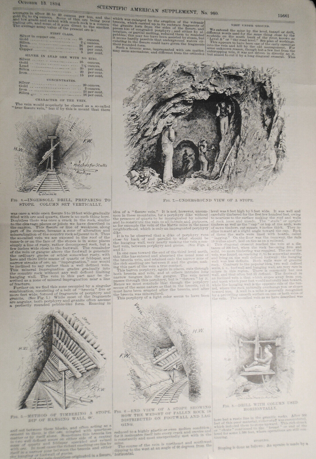 Scientific American Supplement, 980. October 13, 1894. - Complete Original Issue