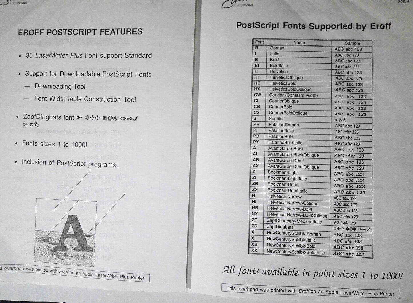 Eroff, by Elan Computer Group. 1989 UNIX Typesetting system Descriptive brochure