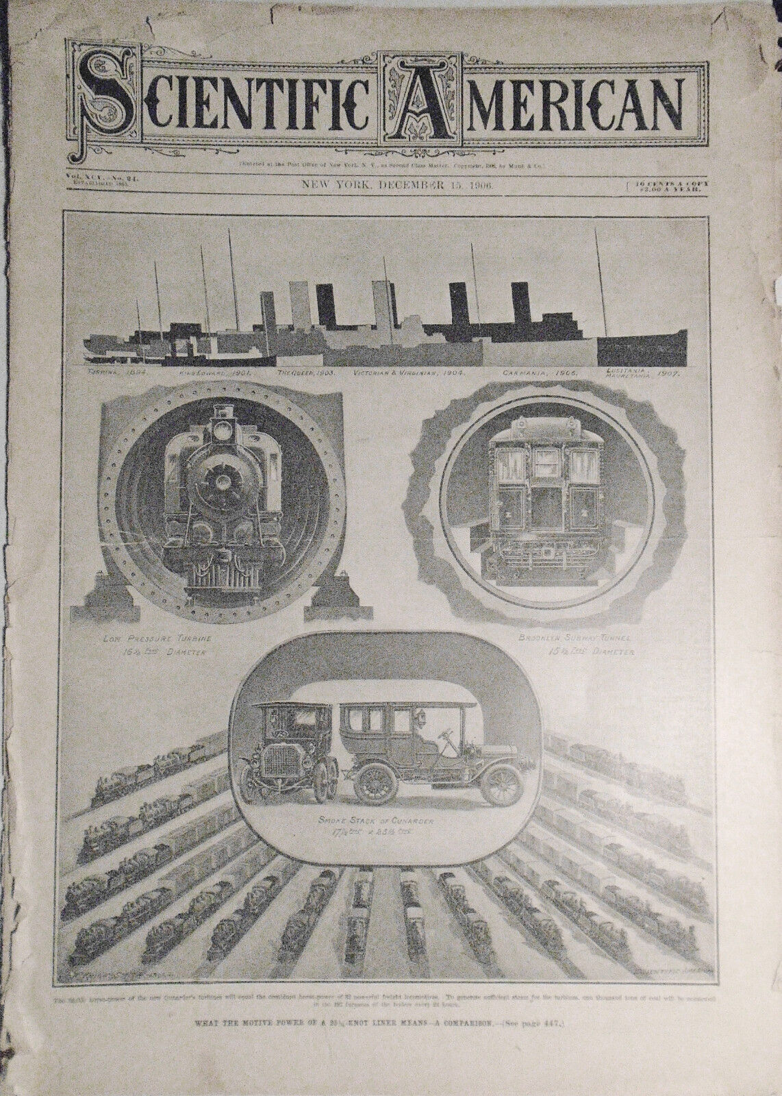 Scientific American December 15, 1906 - First Successful Aeroplane (Wright), etc