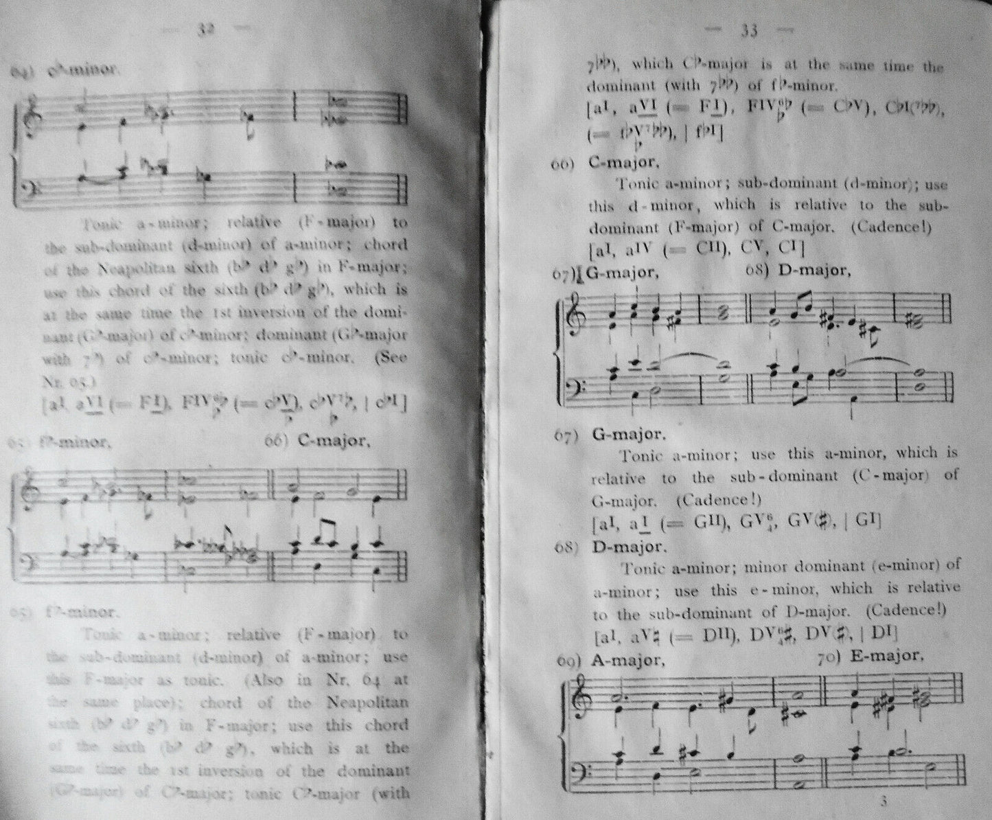 Supplement to the theory of modulation, by Max Reger. 1904. First edition.