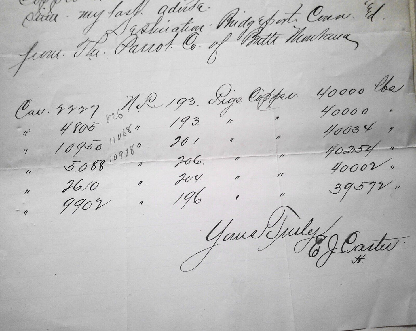 1890 Chicago St. Paul & Kansas City Railway Company letter - shipment of copper