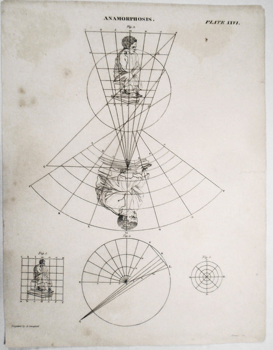 1832 Anamorphosis by W. Kneass. Projected by A. Campbell. Original antique print