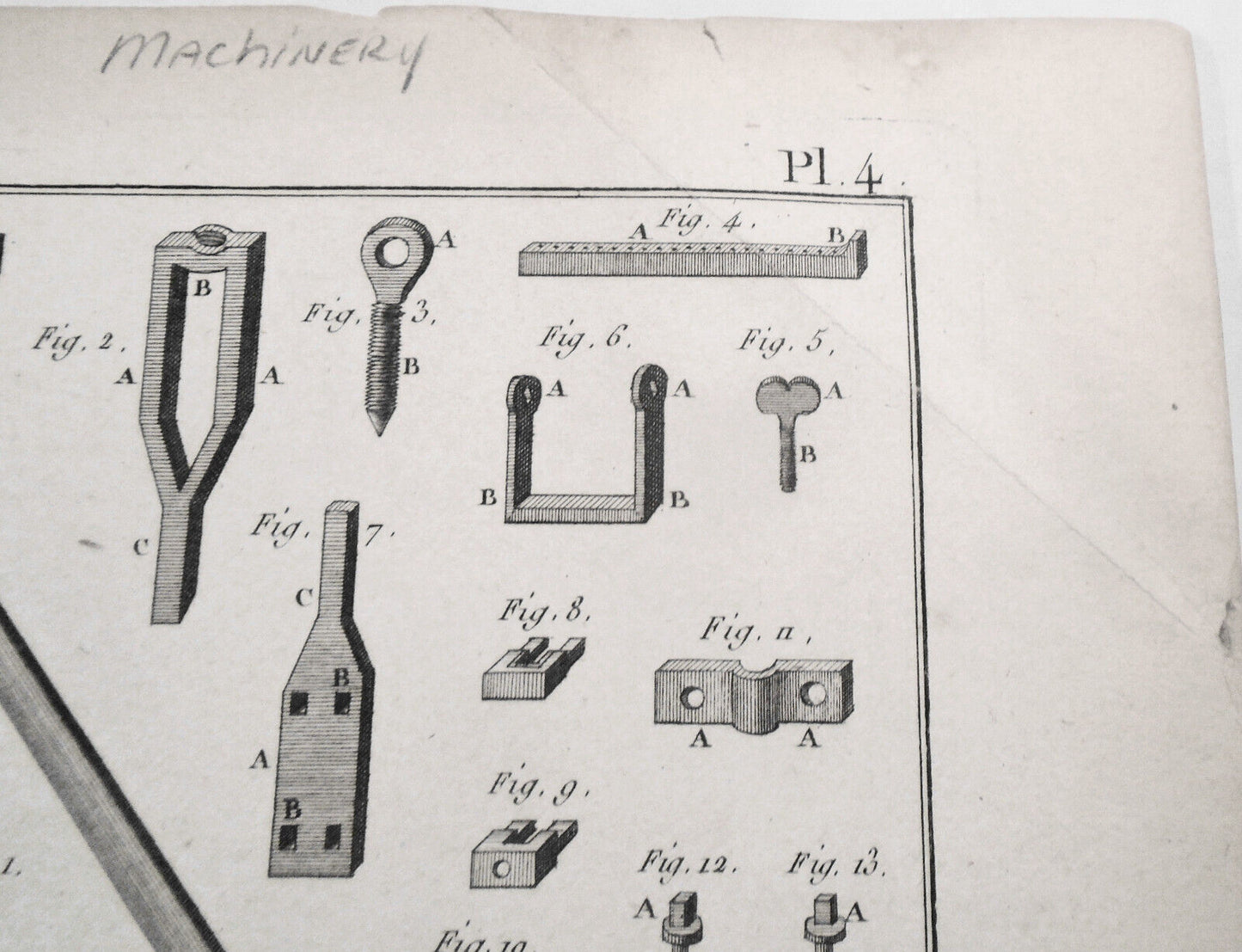 1774 Machines used for manufacture of lenses for spectacles - Benard / Diderot