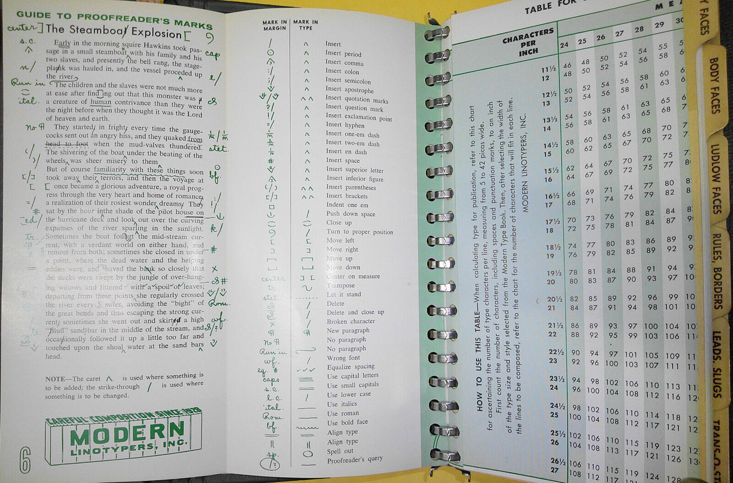 Modern Linotypers Copy Preparation Guide