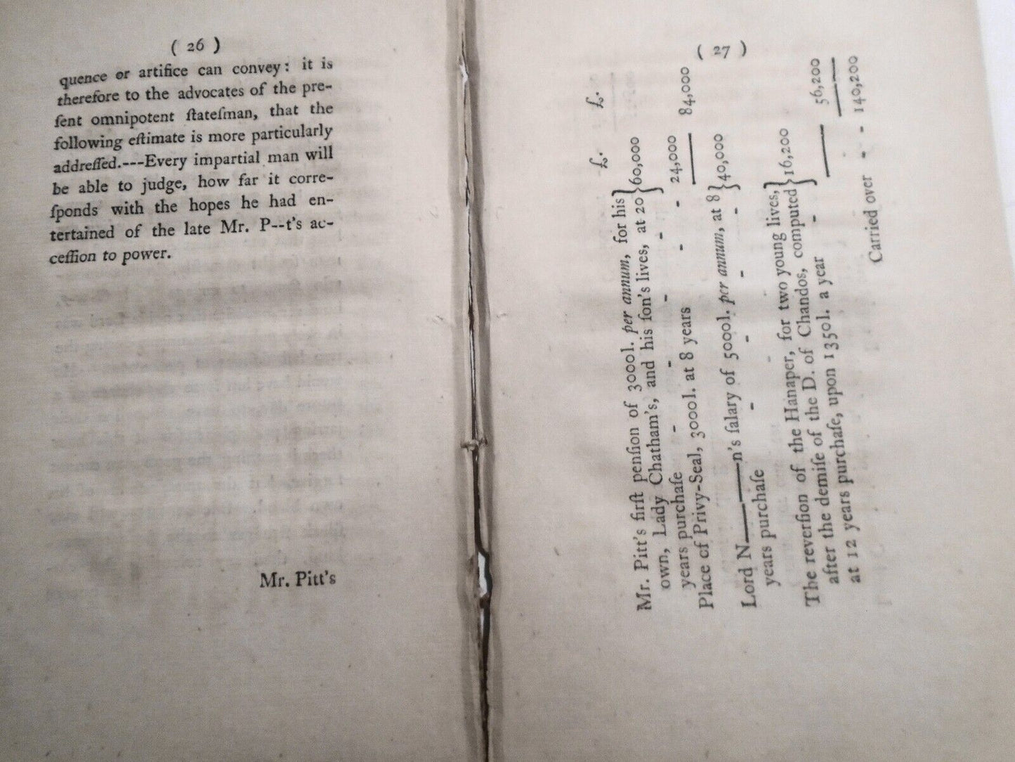 1766 Examination of the principles and boasted disinterestedness - Charles Lloyd