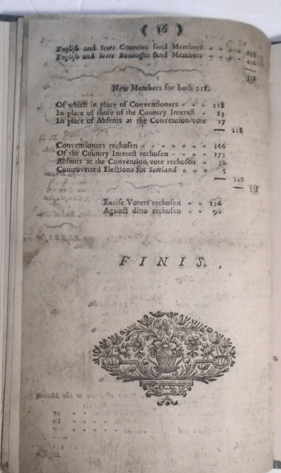 1741 A true & exact list of the lords spiritual & temporal, also of knights...