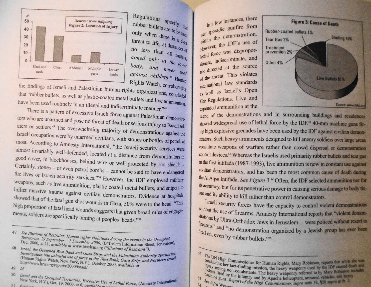 The Al Aqsa Intifada and Israel's Apartheid. 2001. National Lawyers Guild.