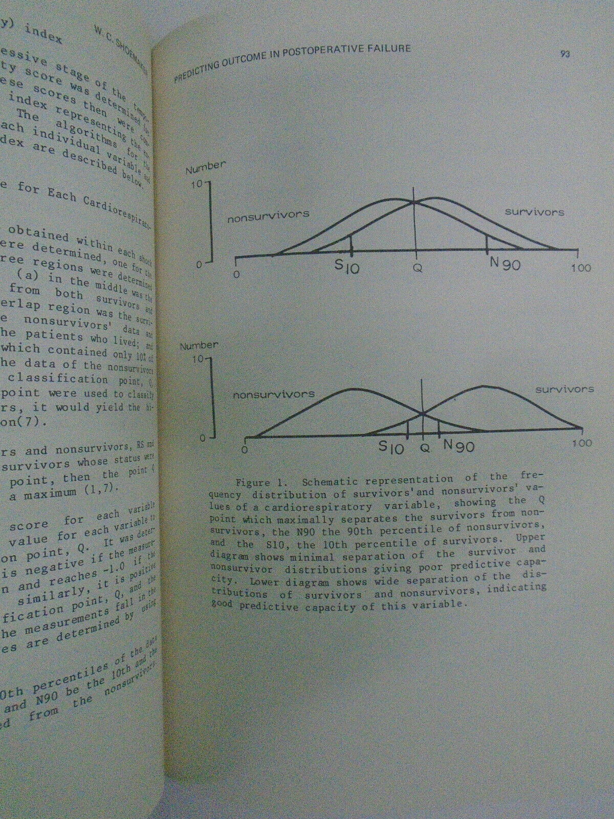 Computers in critical care and pulmonary medicine, by Sreedhar Nair. 1st ed 1980