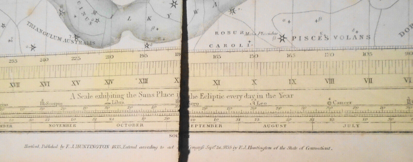 1835 Plan of the Solar System & Celestial Planisphere of the Heavens - original