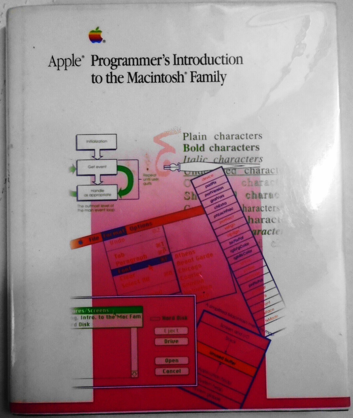 Apple Programmer's Introduction to the Macintosh Family. 1991. Hardcover/DJ.