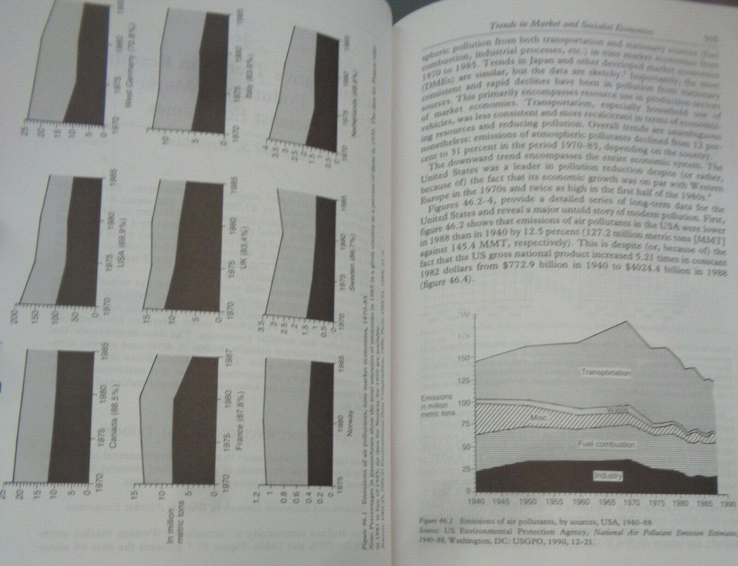 The State of Humanity, by Julian L Simon. First Edition 1995. Hardcover/DJ