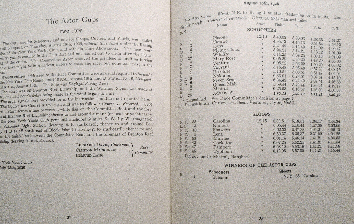 New York Yacht Club, Report of the Race Committee for the Year 1926