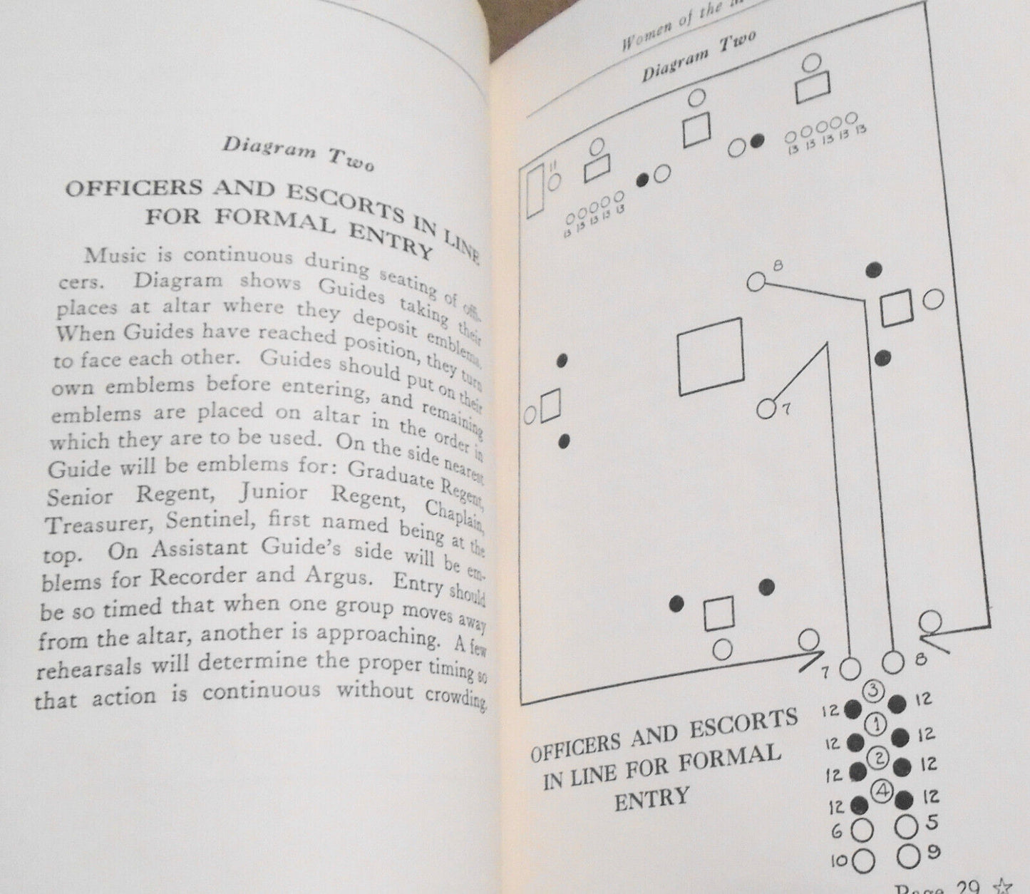 1938 The Ritual & Chapter Procedure of the Women of the Moose Book