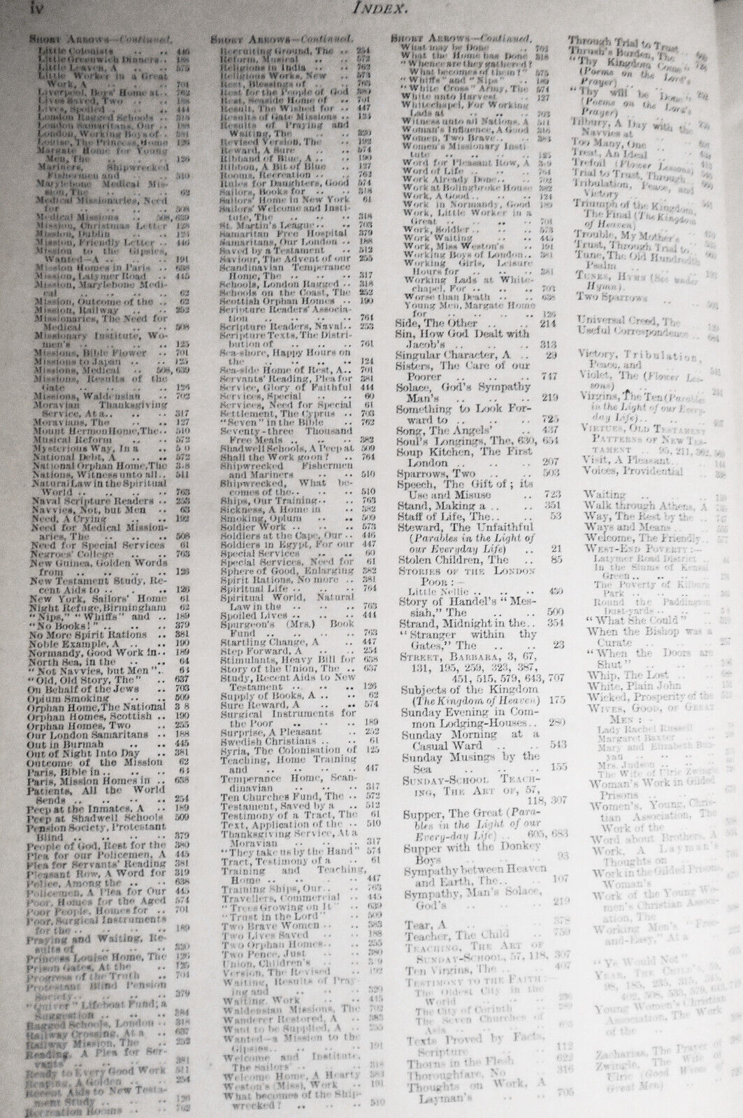 1883 The Quiver: Illustrated magazine for Sunday & general reading. Vol. XVIII.