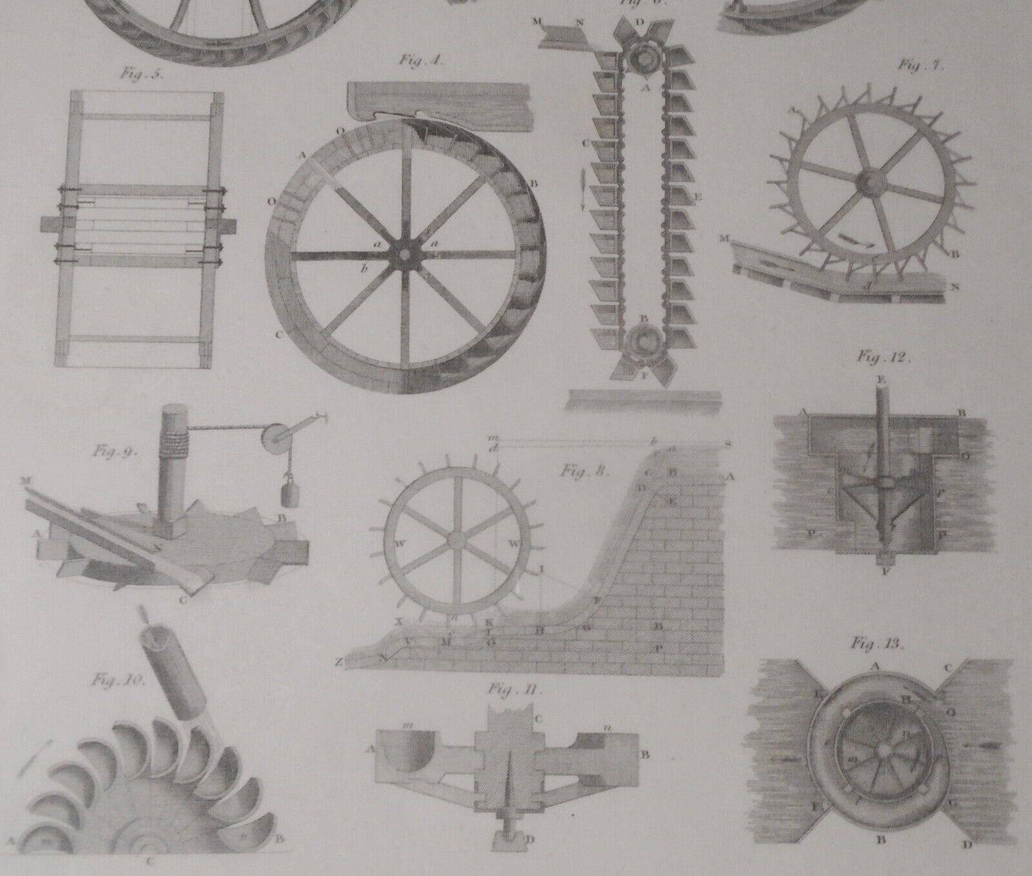 1832 HYDRODYNAMICS - original antique print. Matted.