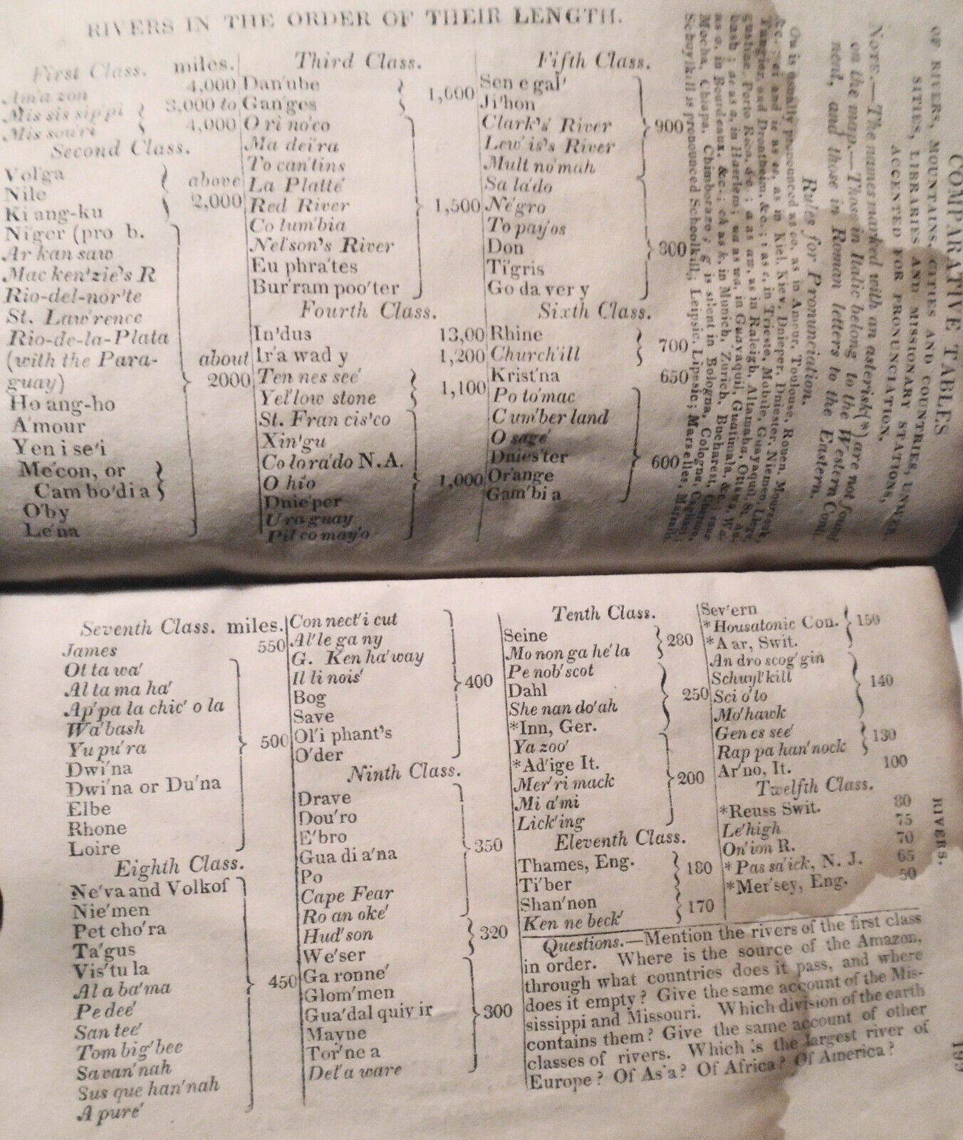 1823 Rudiments of Geography, on a new plan - by William C. Woodbridge.