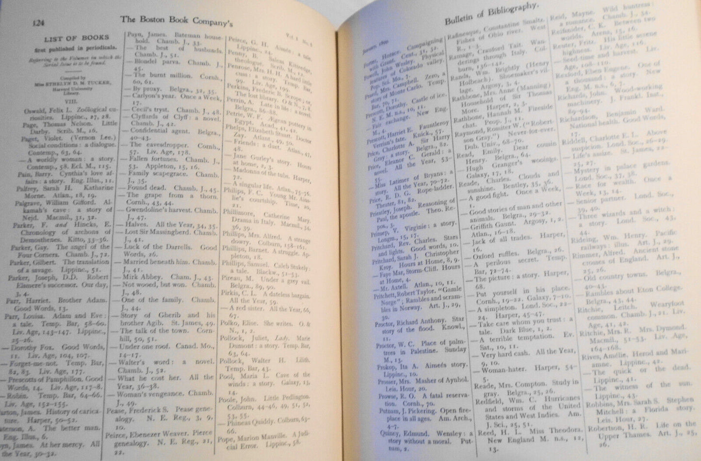 Bulletin of Bibliography, Volume 1, April 1897 to July 1899. Hardcover.