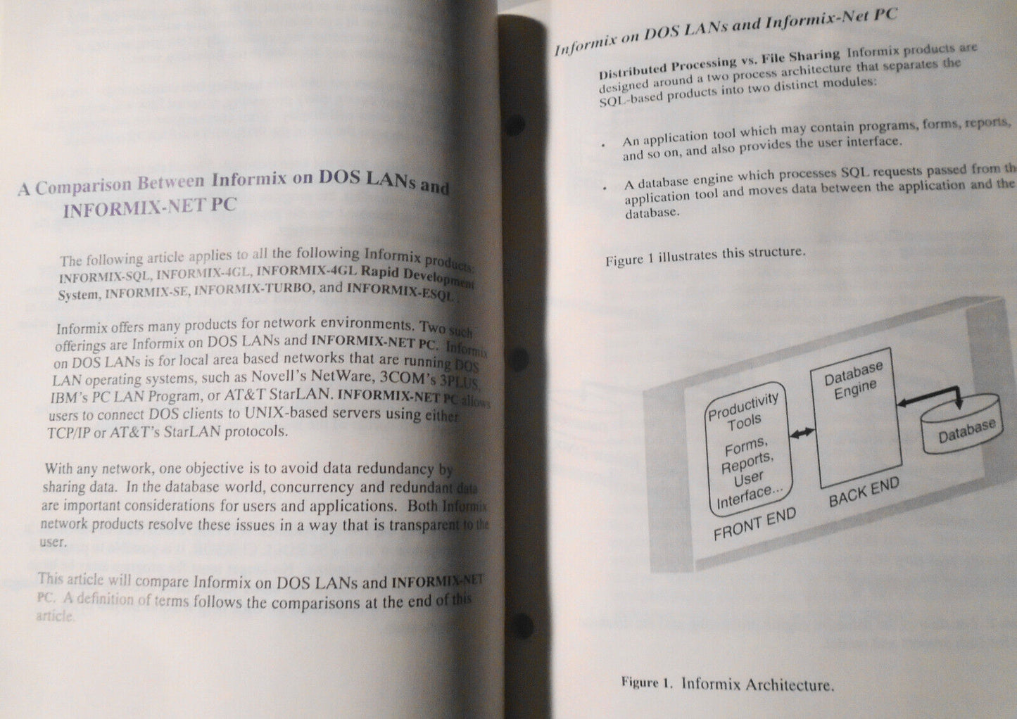 Informix Tech Notes, Winter 1988, and Summer 1989