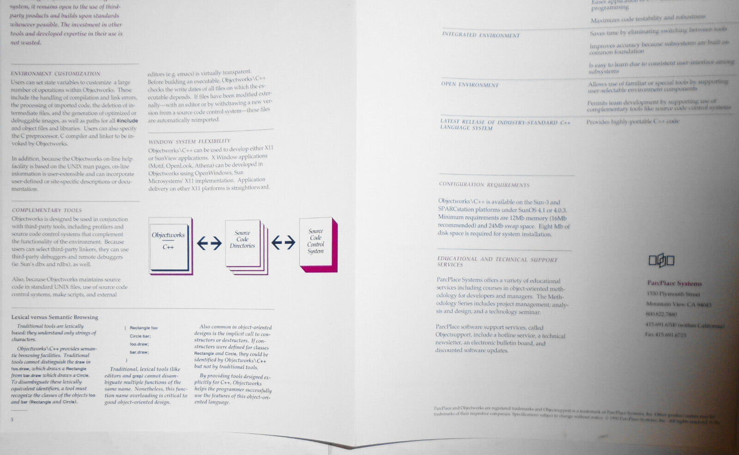 ParcPlace Objectworks\Smalltalk and Objectworks\C++ brochures, 1990