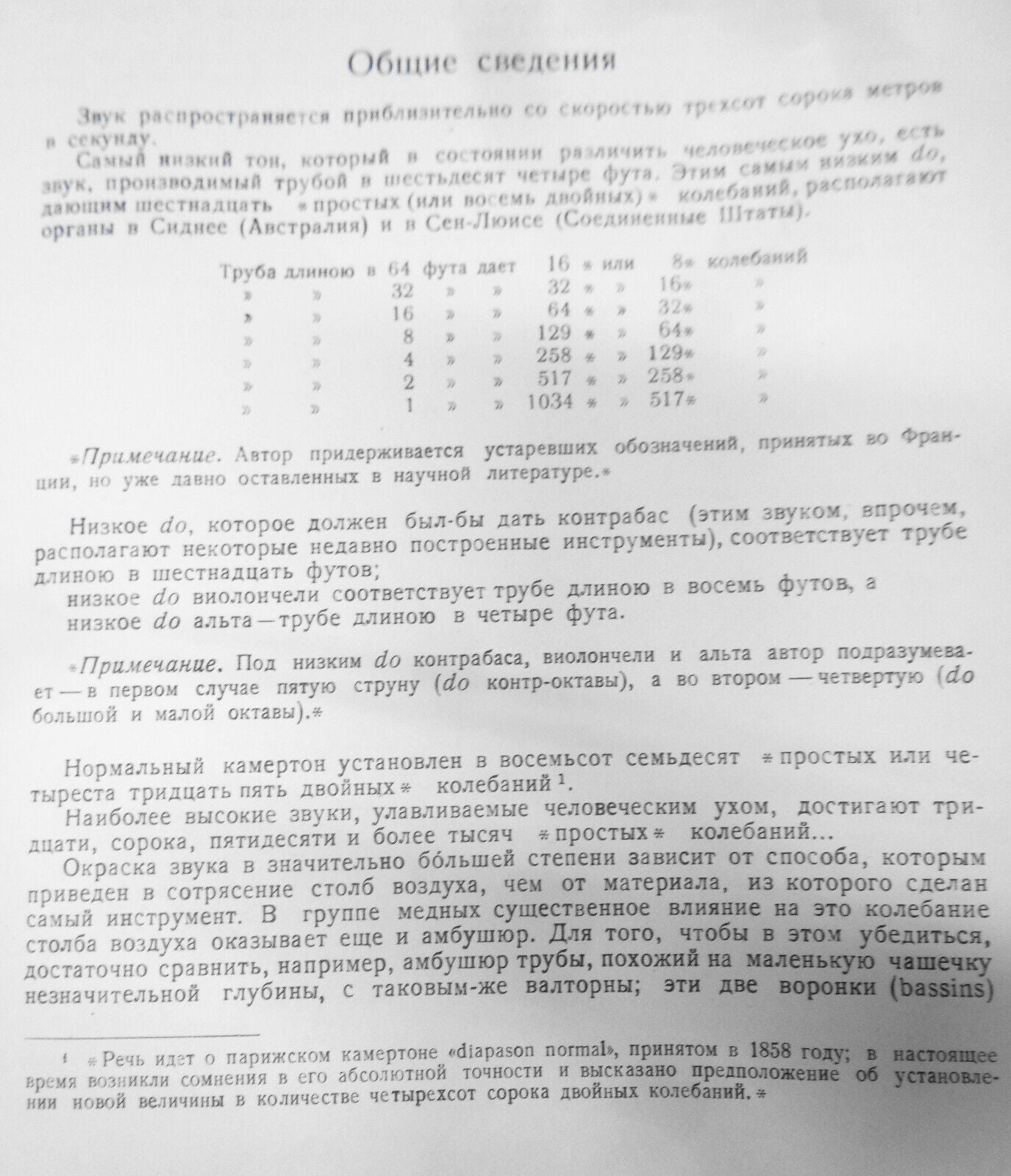 Widor : Техника современного оркестра /Technique de l'Orchestre Moderne 1938