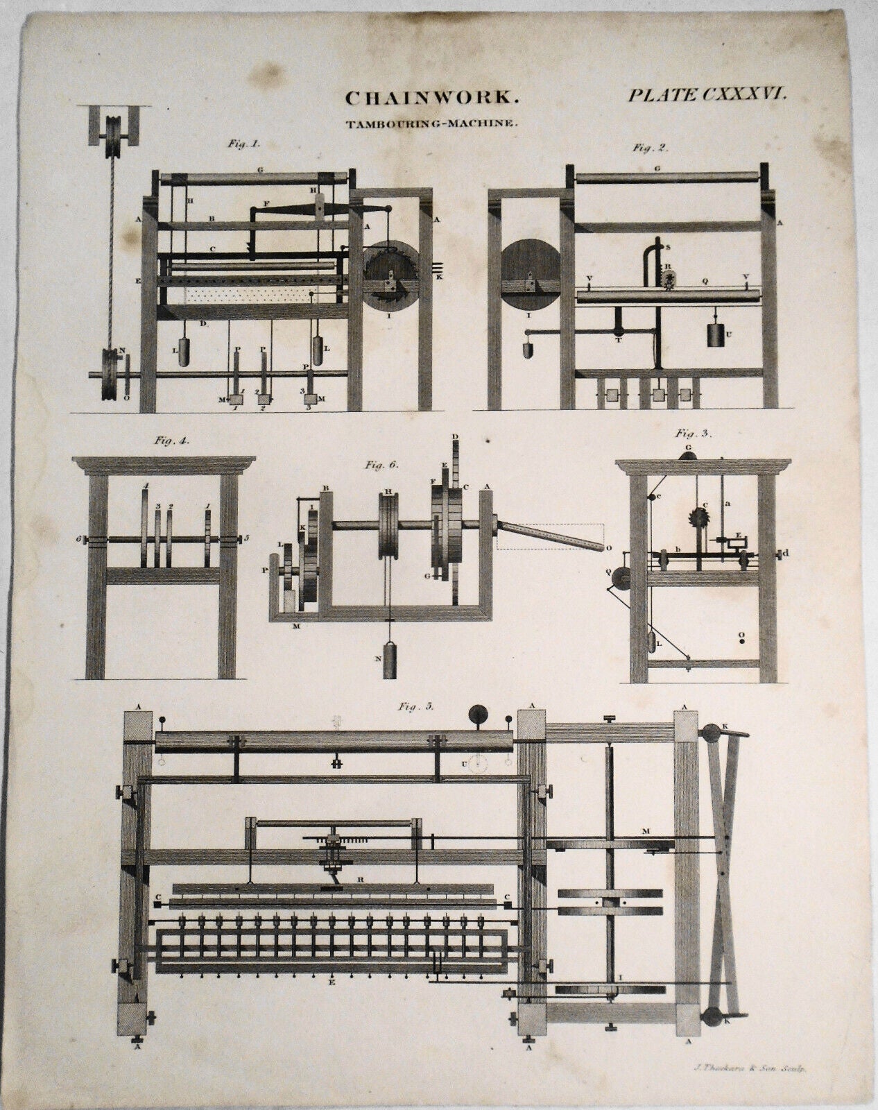 1832 CHAINWORK Tambouring-Machine, by John Thackara.  Original antique print