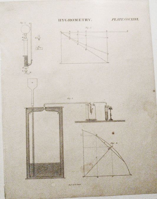 1832 HYGROMETRY, Plate CCCXXVI - engraved by D. Haines - original antique print