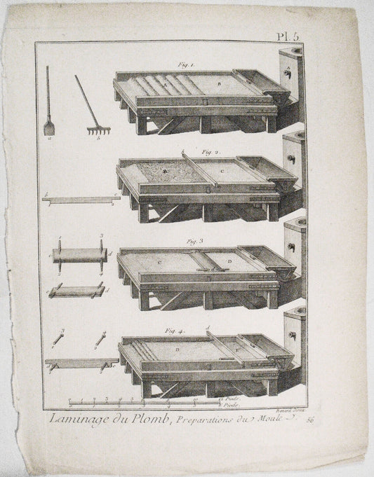 1774 Laminage du Plomb, Preparations du Moule - Benard / Diderot. Original print