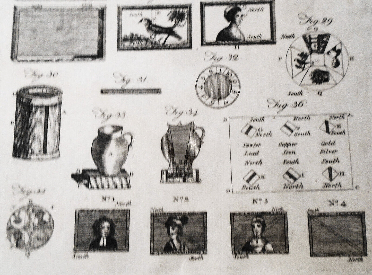 1832 Magnetism, Plate CCLXXVII - print from The Edinburgh Encyclopedia